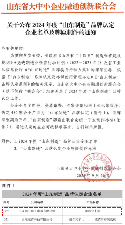 “山东制造”品牌认定企业